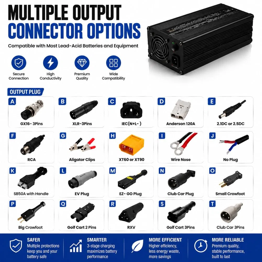 Chargeur De Batterie pour Chariot Élévateur 72 V 10 A
