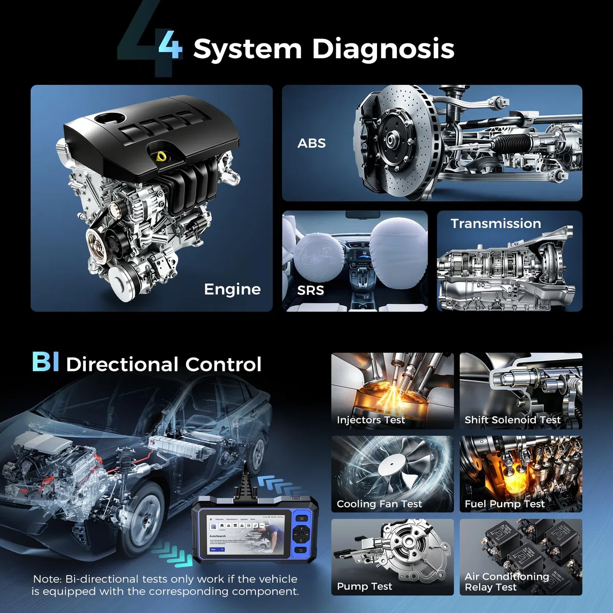 Scanner bidirectionnel MUCAR 632 assisté IA OBD2, 15 réinitialisations ABS/SRS/INJEC/Huile/SAS/TPMS, Diagnostic 4 systèmes, Tests Actifs, AutoAuth, Can FD, AutoVIN, mises à Jour gratuites à Vie