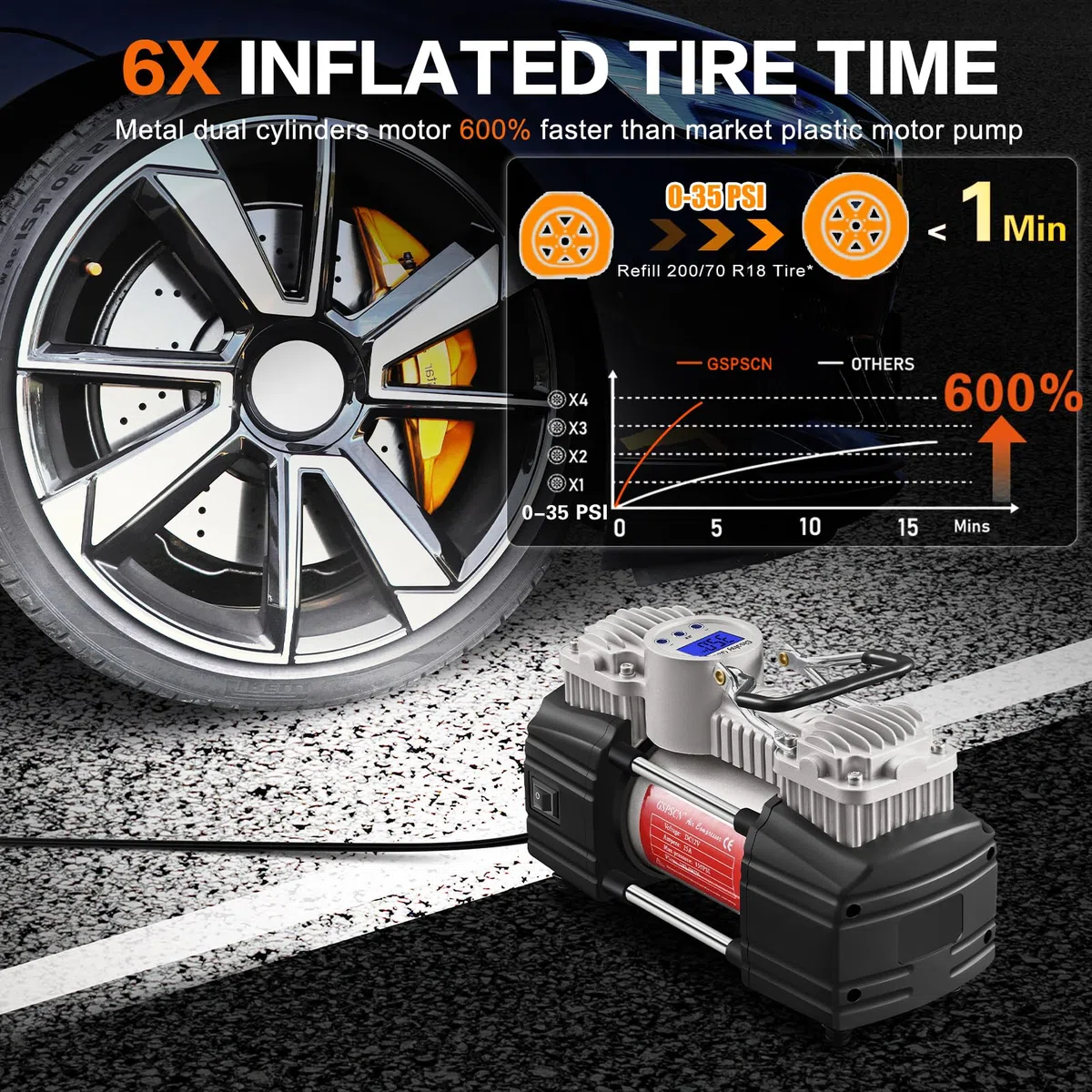 GSPSCN Compresseur d'Air Portatif Heavy Duty Gonfleur Pneus Voiture numérique à double cylindre 12V portable Gonflage Digital Pompe à pneu avec kit de réparation de pneu pour auto, SUV, tout-terrain